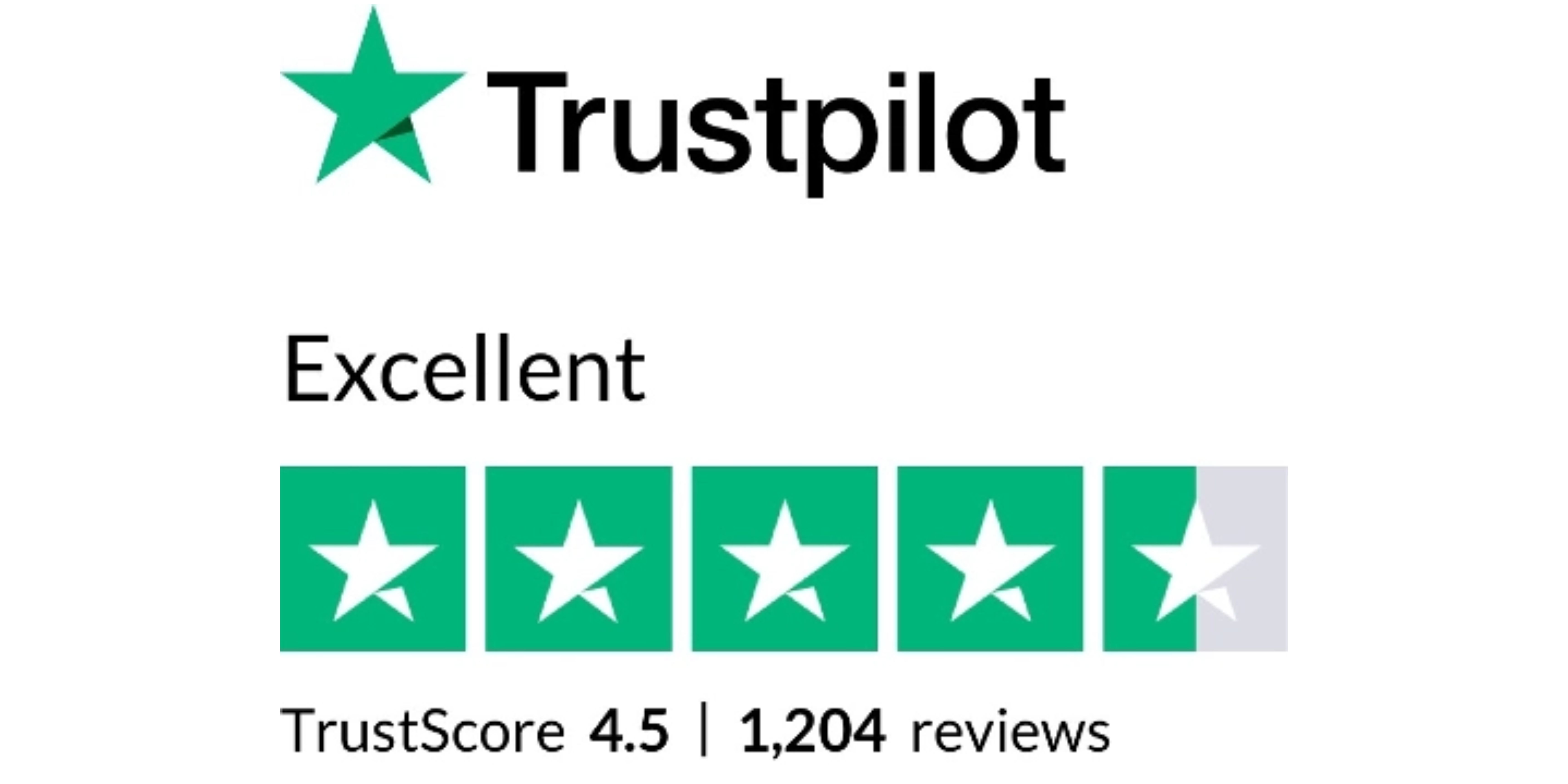 Trustpilot reviews