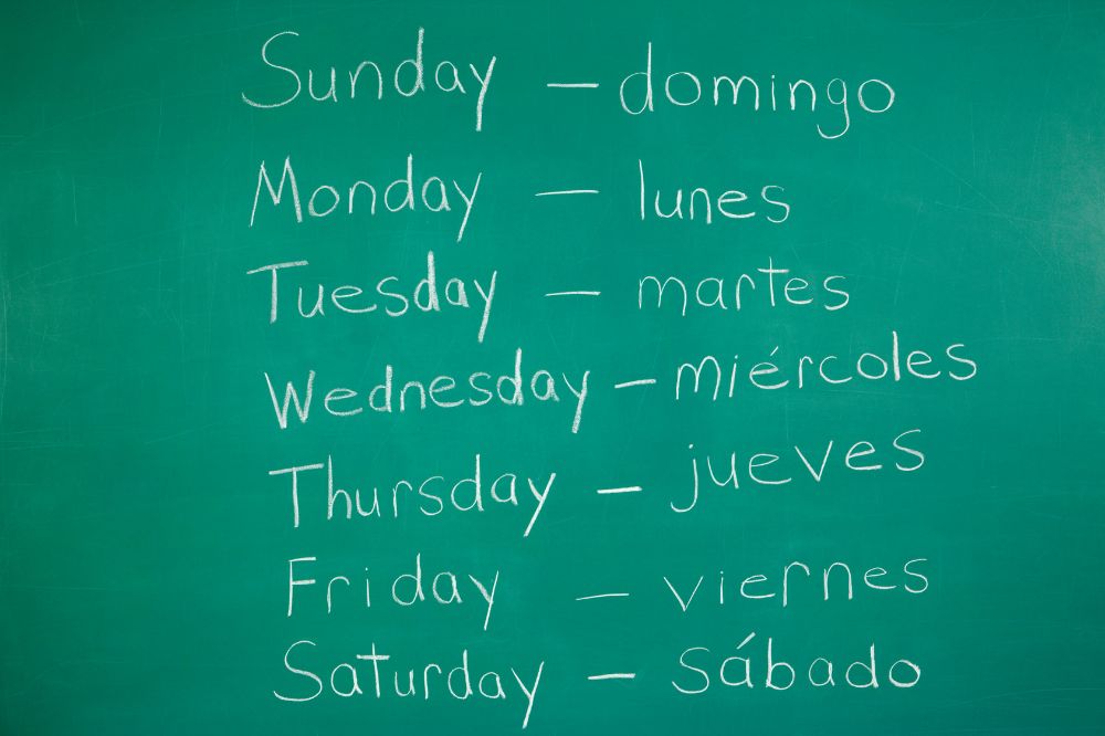 weekday names in spanish